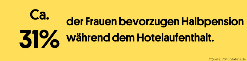 Halbpension Hotel Hotellerie Glossar Lexikon Beitrag Bild