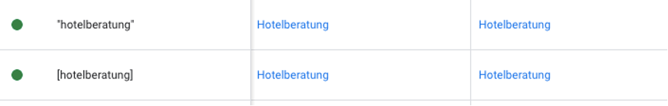 Targeting Keywords Beispiel Google Ads